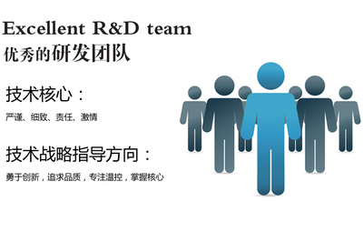 技術研發團隊的核心價值與創新路徑